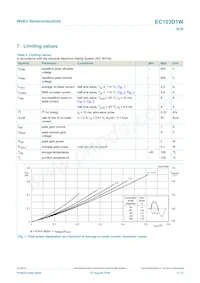 EC103D1WX Datasheet Page 3