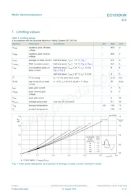 EC103D1WX Datasheet Pagina 3