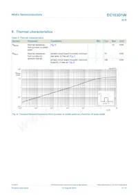 EC103D1WX Datasheet Page 6