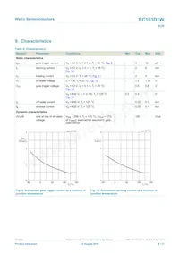 EC103D1WX Datasheet Page 8