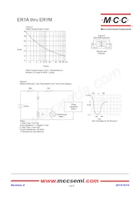 ER1J-TP Datasheet Pagina 3