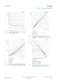 ES1DRX Datasheet Page 6