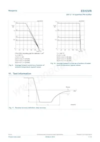 ES1DVRX Datasheet Page 7