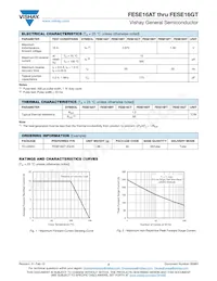 FESE16CT-E3/45 Datasheet Page 2