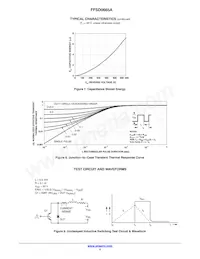 FFSD0665A Datenblatt Seite 4