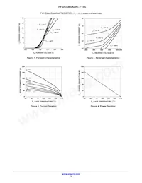 FFSH3065ADN-F155 Datasheet Page 3