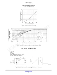 FFSH40120A Datasheet Pagina 4