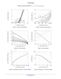 FFSP0465A Datasheet Page 3