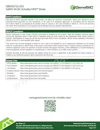 GB05SLT12-252 Datasheet Page 7