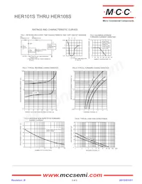 HER108S-TP Datasheet Page 2