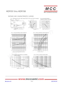 HER158-TP Datasheet Page 2