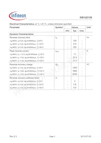 IDB12E120ATMA1 Datasheet Page 3