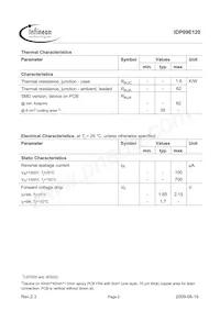 IDP09E120 Datasheet Page 2