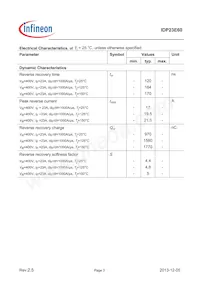 IDP23E60 Datasheet Page 3