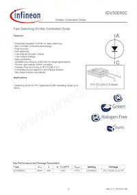 IDV30E60C 데이터 시트 페이지 2