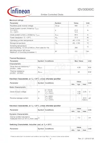 IDV30E60C Datasheet Page 4