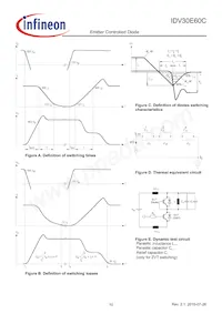 IDV30E60C Datasheet Page 10