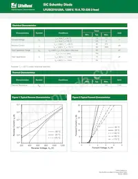 LFUSCD15120A Datasheet Page 2