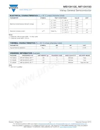 M10H100HE3_A/P Datasheet Page 2
