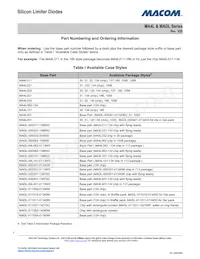 MA4L031-186 Datasheet Pagina 7