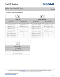 MA4P7433-287T Datasheet Page 4