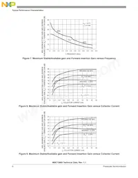 MBC13900NT1 Datasheet Pagina 6