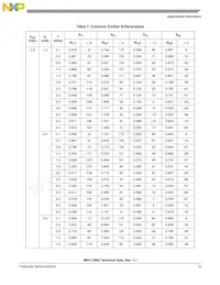 MBC13900NT1 Datasheet Pagina 13