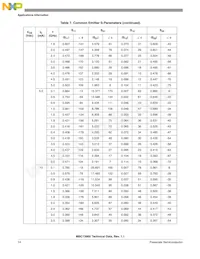 MBC13900NT1 Datasheet Page 14