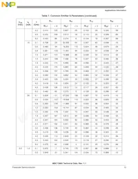 MBC13900NT1 Datasheet Page 15