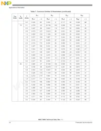 MBC13900NT1 Datasheet Pagina 18