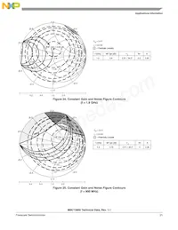 MBC13900NT1 Datasheet Pagina 21