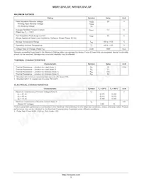 MBR120VLSFT3 Datasheet Pagina 2