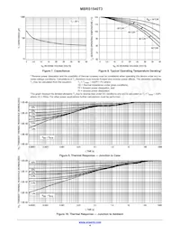 MBRS1540T3 Datasheet Page 4