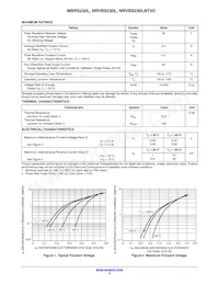 MBRS230LT3 Datasheet Page 2