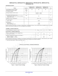 MBRS330T3 Datasheet Page 2