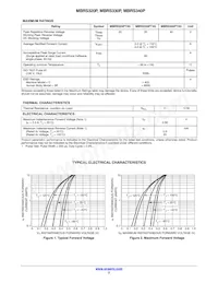 MBRS340PT3G Datasheet Page 2