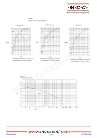 MBRX160-TP Datasheet Page 2