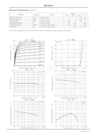 MCH4016-TL-H Datasheet Pagina 2