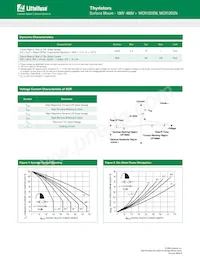 MCR12DSN-1G Datenblatt Seite 3
