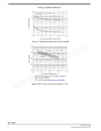 MHT1008NT1 Datasheet Pagina 4