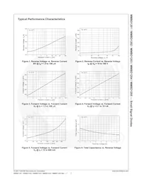 MMBD1202 Datasheet Pagina 4