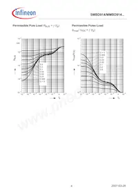 MMBD914LT3HTMA1 Datasheet Pagina 4