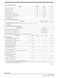 MMRF1022HSR5 Datasheet Page 2