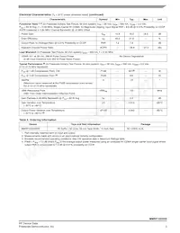 MMRF1022HSR5 Datasheet Page 3