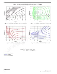 MMRF1022HSR5 Datenblatt Seite 10