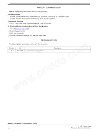 MMRF1314GSR5 Datasheet Pagina 14