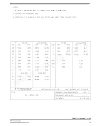 MMRF1317HSR5 Datasheet Page 15