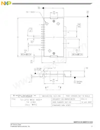 MMRF2010GNR1 Datasheet Pagina 17