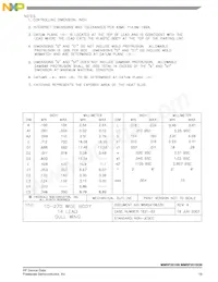 MMRF2010GNR1 Datasheet Page 19