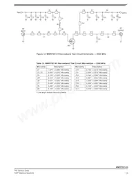 MMRF5014H-500MHZ Datasheet Page 13